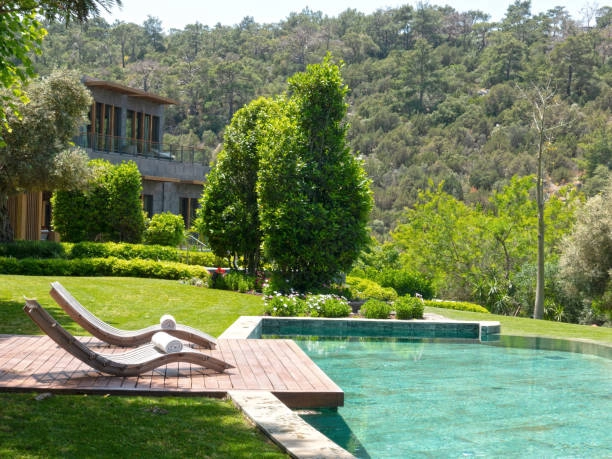 Muhafazakar Villalar